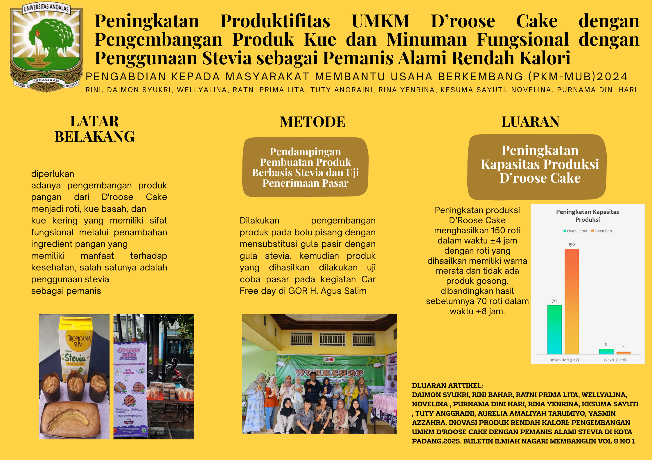 Peningkatan Produktifitas UMKM D’roose Cake dengan Pengembangan Produk Kue dan Minuman Fungsional dengan Penggunaan Stevia sebagai Pemanis Alami Rendah Kalori
